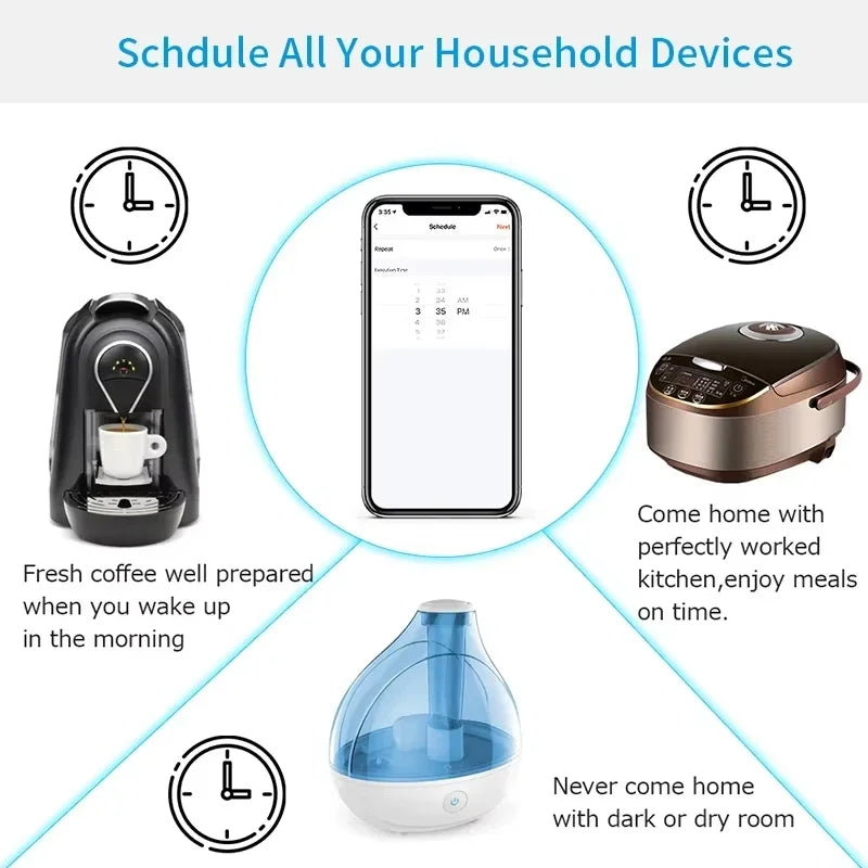 Smart WiFi Plug EU 16A/20A Tuya Power Monitor Socket with Timer Switch Voice Control for Alexa Google Assistant Smart Life App