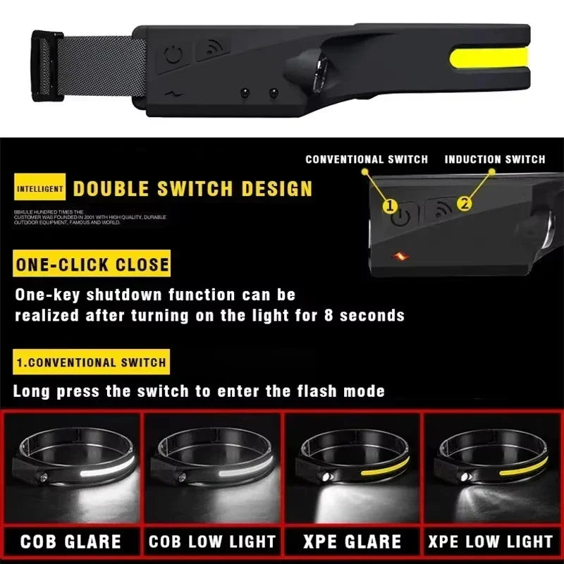 230°Bright Beam Headlamp LED Sensor Head lamp Built-in Battery USB Rechargeable Head Flashlight Outdoor Camping Fishing Headligh